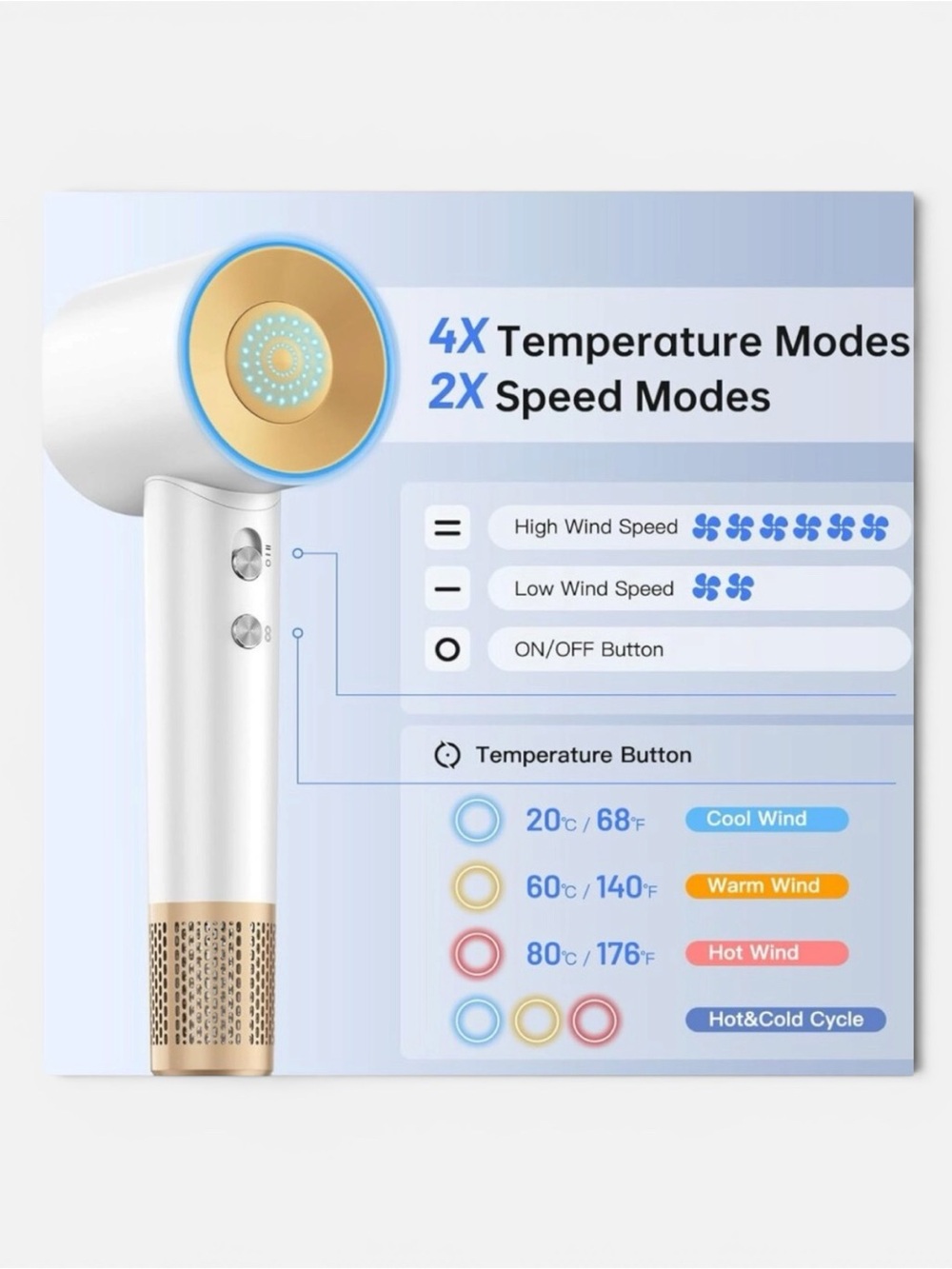 High-Speed Ionic Hair Dryer (150,000 RPM Brushless Motor)-Fast Dry
(White/Gold) - Picture 5 of 6